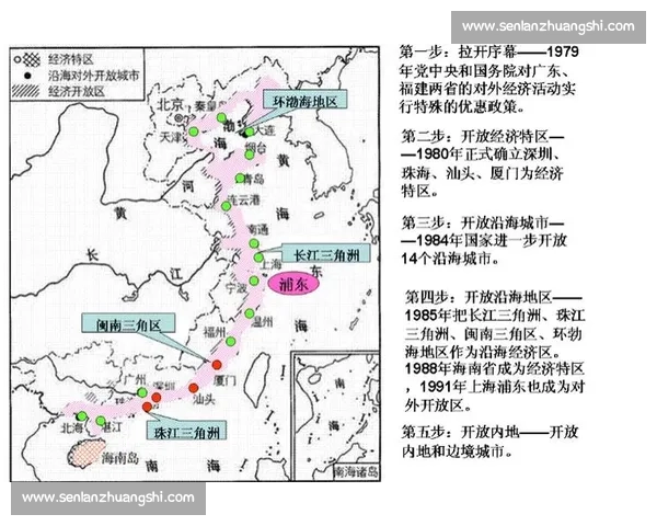 中国与印度在全球格局与发展道路上的竞争与合作前景战略演变分析 中国与印度在全球格局与发展道路上的竞争与合作前景战略演变分析