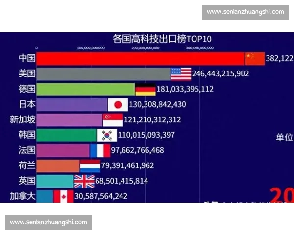 中美博弈新格局下的科技经济安全与全球秩序之争地缘政治未来走向