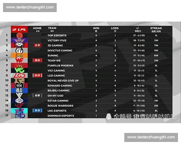 上港对阵重庆激战前瞻实力碰撞走势分析与看点解读全景透视焦点赛